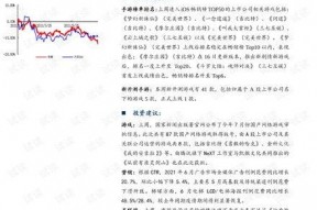 国产10页,揭秘我国10大创新科技突破